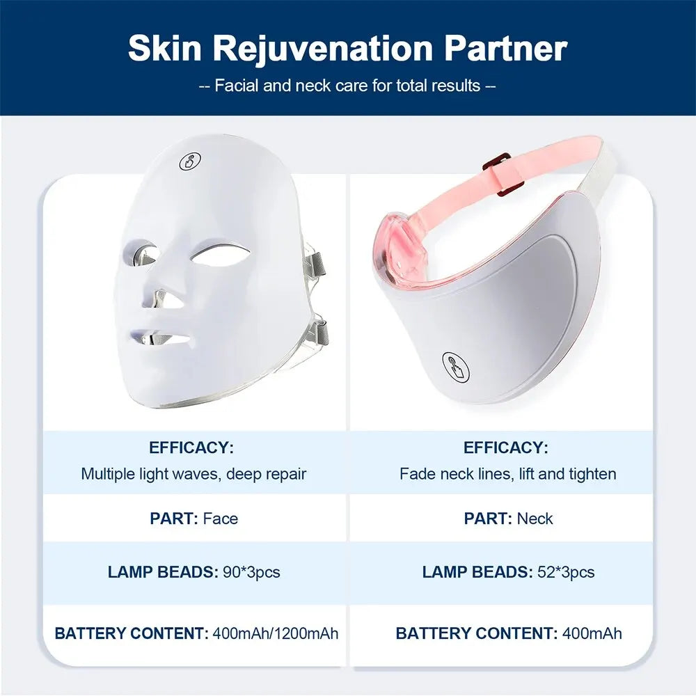 FutureGlow™ - Led Light Therapy Mask