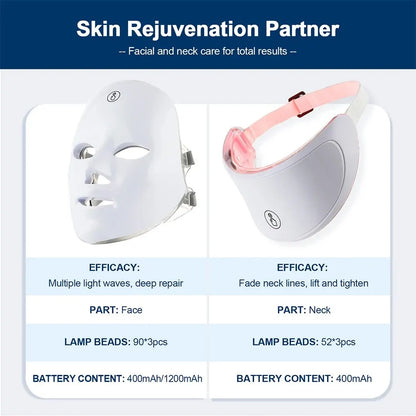 FutureGlow™ - Led Light Therapy Mask