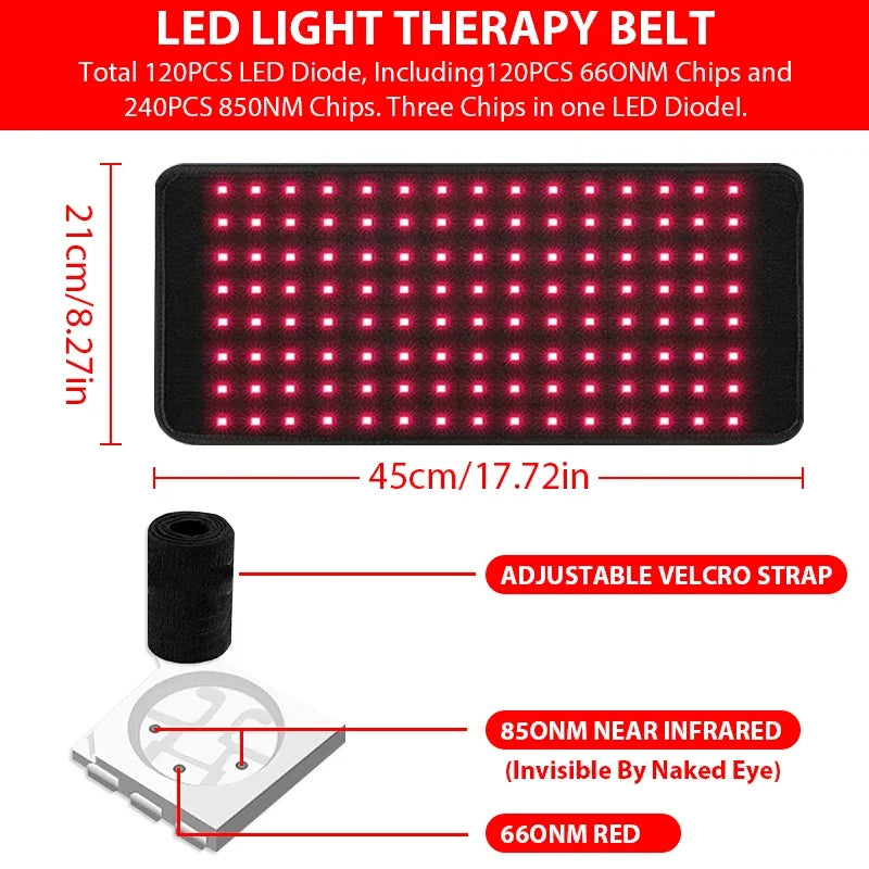 ReliefPad - Deep RedLight Therapy