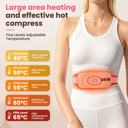 FemComfort™ - Menstrual Heating Pad