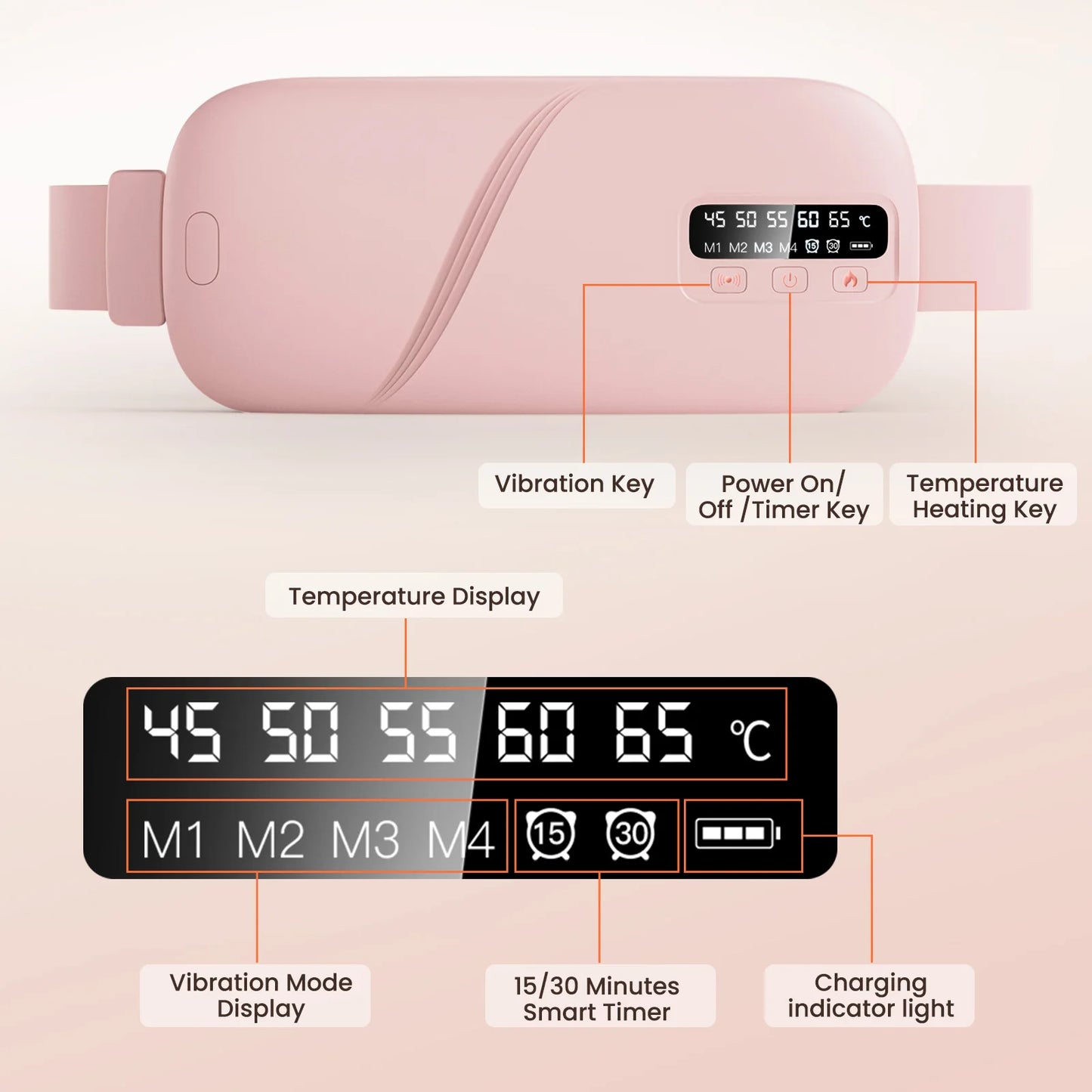 FemComfort™ - Menstrual Heating Pad