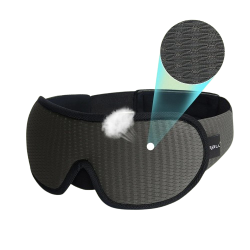 Arelium - DeepSleep Mask